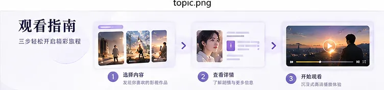 纸桥内容封面